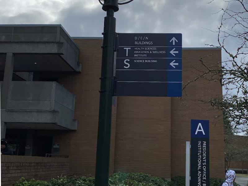 Wayfinding Signs